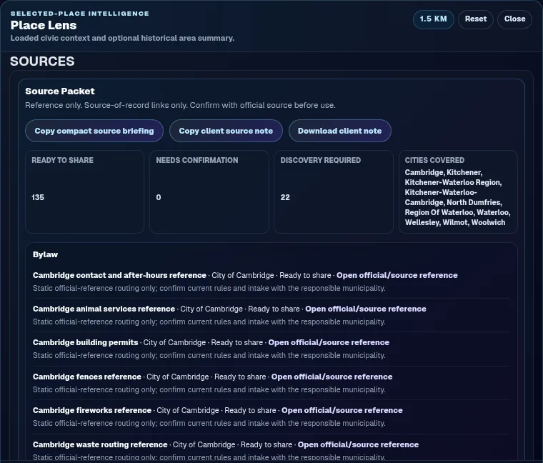 The real KW Live Place Lens Sources section: a source packet marked reference only with source-of-record links, counts for ready to share, needs confirmation and discovery required, the cities covered, and bylaw reference entries that each open the official source.